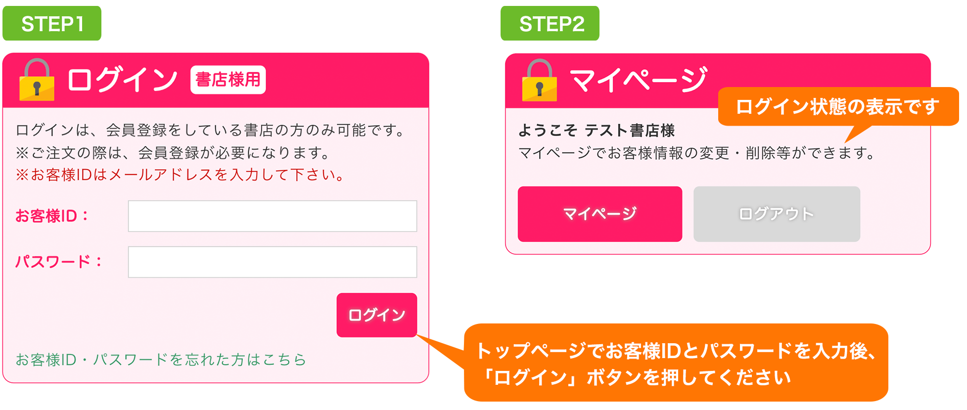 トップページでお客様IDとパスワードを入力後、「ログイン」ボタンを押して下さい